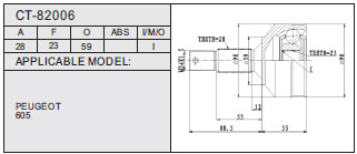 CT-82006