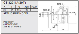 CT-82011A(29T)