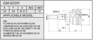 GM-82001
