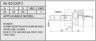 NI-82020F2