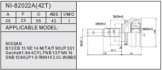 NI-82022A(42T)