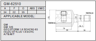GM-62510