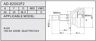 AD-82002F2